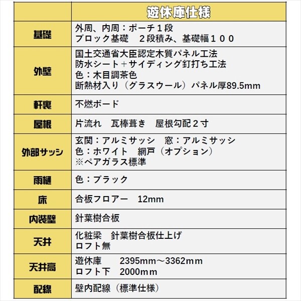 『地域限定・見積無料』 ヒノキブン 遊休庫（YouKyuKo） 6帖タイプ 片流れ屋根 『プレハブハウス 小屋 おしゃれ 勉強部屋 離れ 木製 ロフト付 工事込み』 