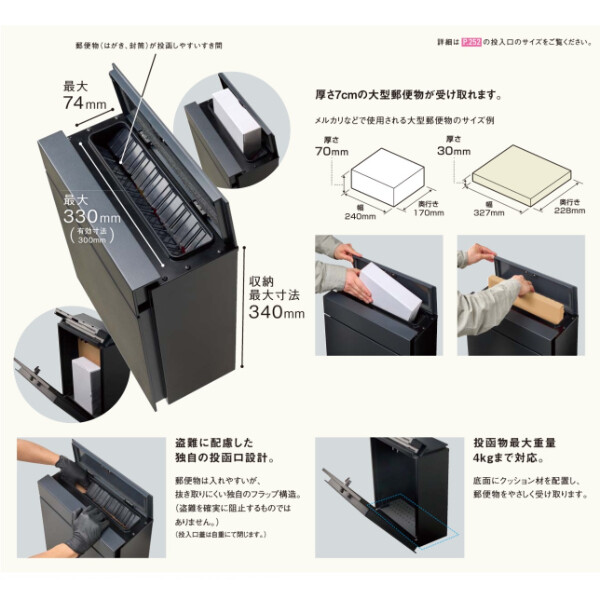 パナソニック 小包ポスト パケモ-UF CTCR2600WS 『郵便ポスト』 パネル