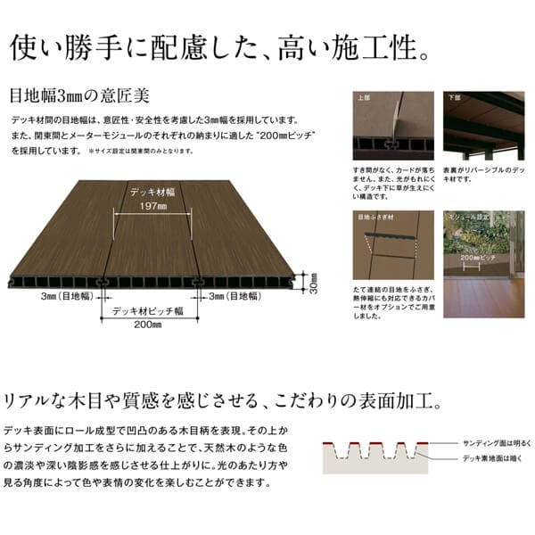 YKK AP リウッドデッキS EG 束柱Uタイプ(埋込式) 基本セット 間口(W) 2間 × 奥行(D) 10尺 高さ700mm 幅3649mm 奥行2920mm 『 YKKAP ウッドデッキ 人工木 樹脂 アルミ DIY キット おしゃれ リウッドデッキ200 EG後継モデル 』 
