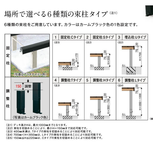 YKK AP リウッドデッキS EG 束柱Lタイプ(調整式) 基本セット 間口(W) 1.5間 × 奥行(D) 6尺 高さ850～1000mm 幅2649mm 奥行1820mm 『 YKKAP ウッドデッキ 人工木 樹脂 アルミ DIY キット おしゃれ リウッドデッキ200 EG後継モデル 』 