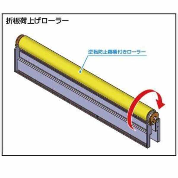 YKK カーポート用施工ジグ 折板荷上げローラー (YS)MCDQJ1 セッパン 施工補助 荷揚げ 簡単 安心 