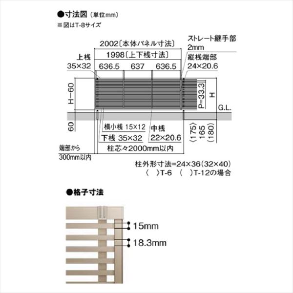 リクシル フェンスAB YR1型 T-12 本体(1枚) 『アルミ diy 屋外』 