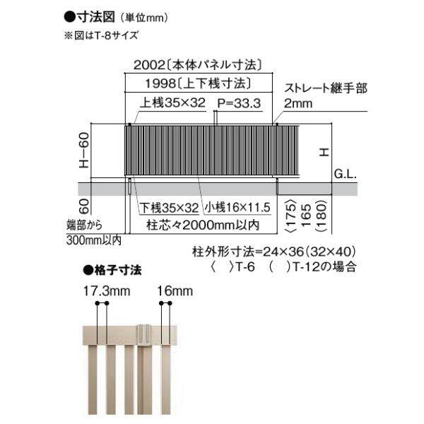 リクシル フェンスAB TR1型 T-8 本体(1枚) 『アルミ diy 屋外』 