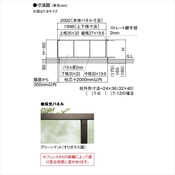 リクシル フェンスAB YT1型 T-10 本体(1枚) 『アルミ diy 屋外』 