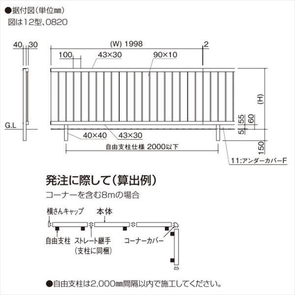 【法人様限定商品 個人宅・現場配送不可】四国化成　クレディフェンスSG　12型　本体　CSGF12-1220　『アルミフェンス　柵』 