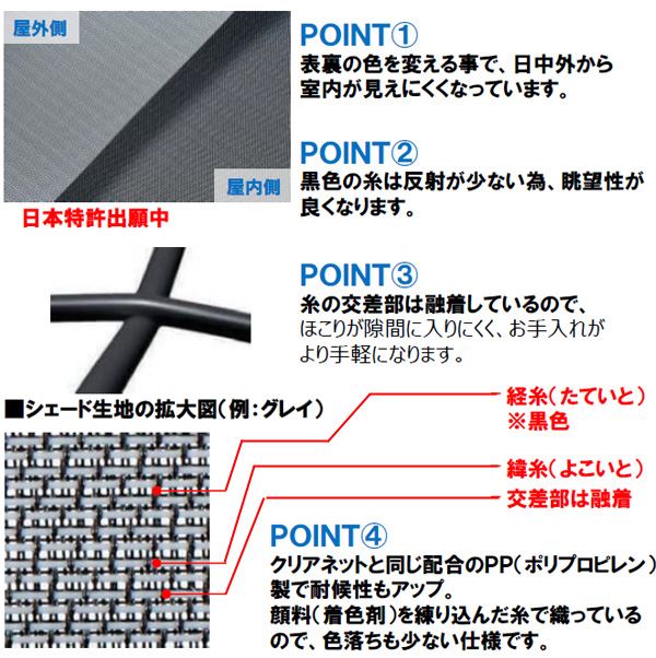 YKKAP アウターシェード 本体　１枚仕様 幅1365mm×高さ1770mm オレンジ生地 生地幅1295mm 7AN-11915-RN-VA 