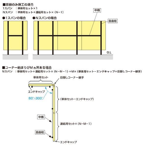 YKK ルシアス スクリーンフェンス YM1FS型 連結用セット(本体+柱+中桟) T160J 