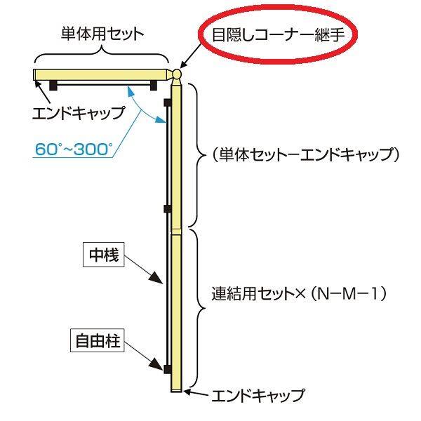 YKK シンプレオ スクリーンフェンスYL1S型 目隠しコーナー継手 T160用 