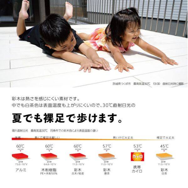 MINO ハイブリッド彩木 ガーデンデッキDG 幅2700×奥行1229 高さ351～400mm DG1230 向き：横貼り 幕板勝ち 『ウッドデッキ 人工木』 