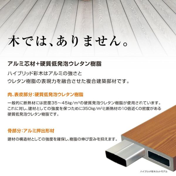MINO ハイブリッド彩木 ガーデンデッキDG 幅2700×奥行2429 高さ351～400mm DG2430 向き：横貼り 幕板勝ち 『ウッドデッキ 人工木』 