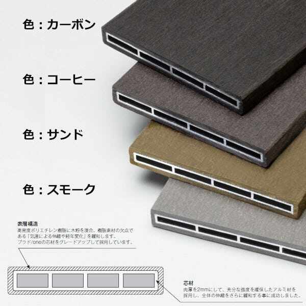 グローベン フェンス プラドプラス 板材 W105×L1999×t13(mm) 1枚