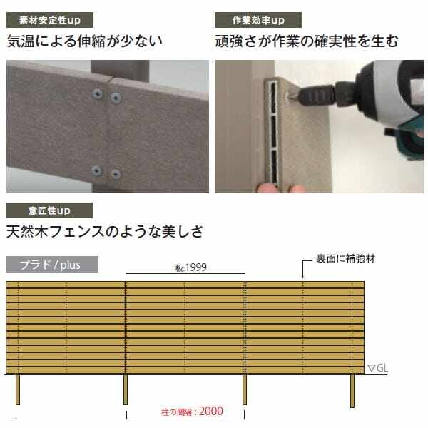 グローベン フェンス　プラドプラス コミコミセット ジョイントあり仕様 W2000×H700（6段）　板隙間10mm 『目隠しフェンス　部材　樹脂　DIY』 