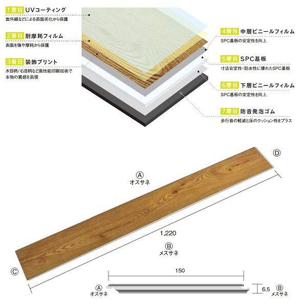 プレイリーホームズ ファン・オクロック fun o'clock (9枚/1647㎡)/ケース オーク柄/ホワイト PHFL1036 