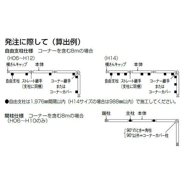 キロスタイル-IS モダン塀 ウッドアイ用オプション 07：アンダーカバーF サイズ共通 IS01UC-F ※個人宅・現場配送不可 法人様限定商品 