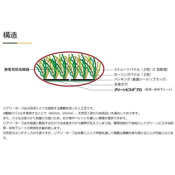 グリーンフィールド　リアリーターフ ショート 16mm　2m×5m　RET16FR-2-5K リアル 芝生 ロール 