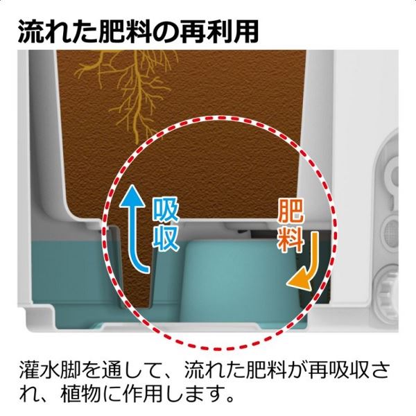 リッチェル タウンプランターWS 丸60型 プレーン サンドグレー 