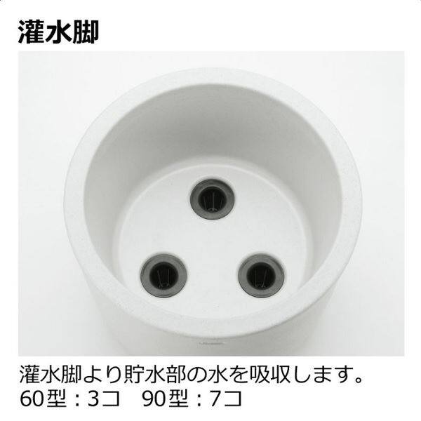 リッチェル タウンプランターWS 丸60型 プレーン ダークグレー 