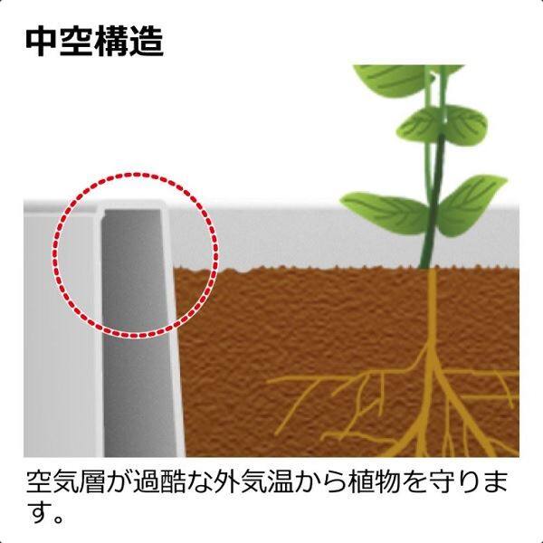 リッチェル タウンプランターWS 丸60型 プレーン ダークグレー 