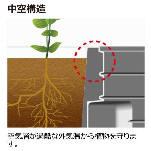 リッチェル タウンプランターWS 角45型 石はだ 