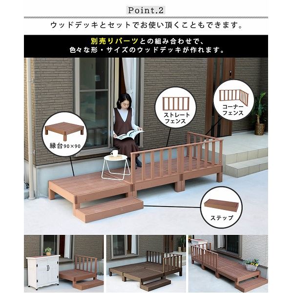 Sスタイル ecofeel(エコフィール) ステップ ダークブラウン PWDE-STP90-DBR 『人工木ウッドデッキ』 
