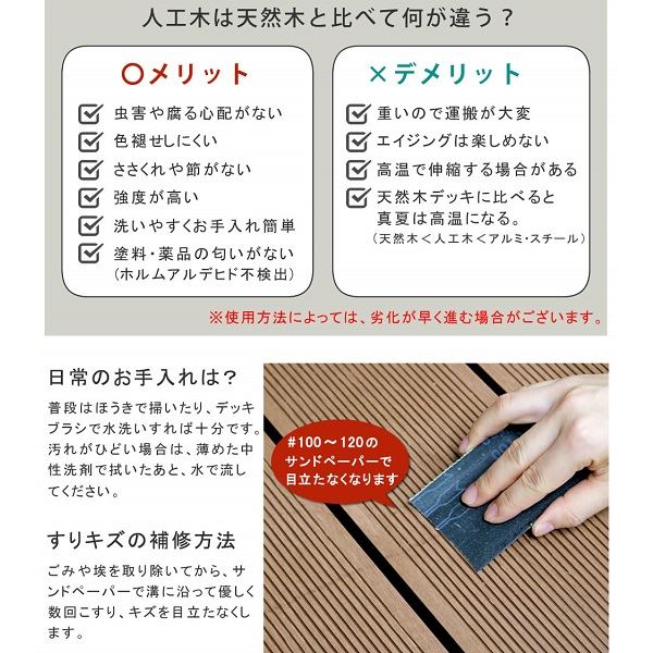 Sスタイル ecofeel(エコフィール) ステップ ダークブラウン PWDE-STP90-DBR 『人工木ウッドデッキ』 