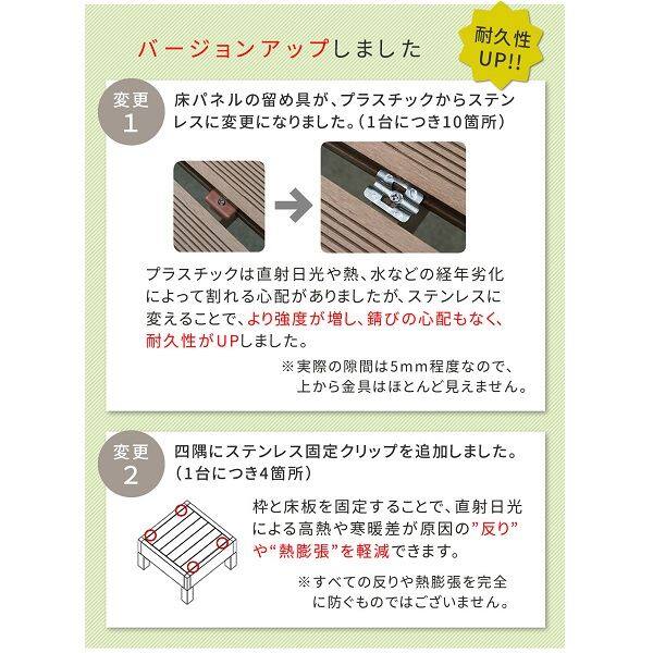 Sスタイル ecofeel(エコフィール) ステップ 2台セット ダークブラウン PWDE-STP90-2P-DBR 『人工木ウッドデッキ』 