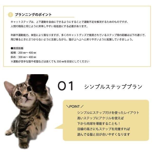 カツデン  NeconoMa-ネコノマ-　シンプルステッププラン　キャットシェルフ　※設置には12mm以上の合板が必要です。『 カツデンアーキテック 』 