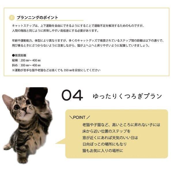 カツデン  NeconoMa-ネコノマ-　ゆったりくつろぎプラン　キャットシェルフ　※設置には12mm以上の合板が必要です。『 カツデンアーキテック 』 