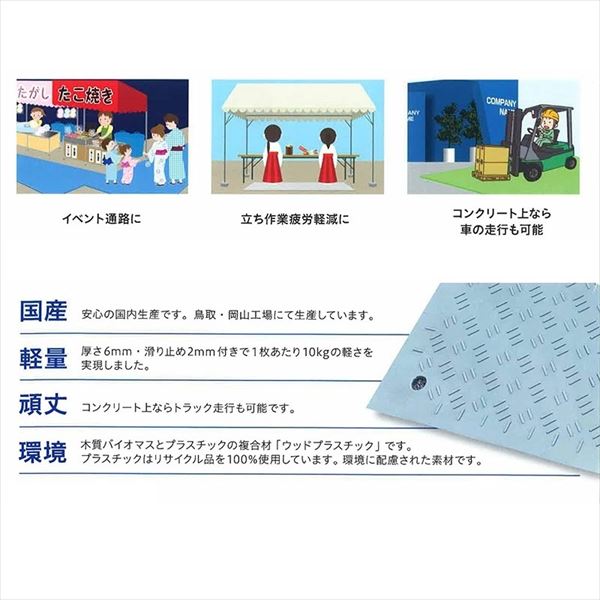 個人宅配送不可  ウッドプラスチックテクノロジー イベント用樹脂製敷板 Ｗターフ 910mm×1820mm×板厚6mm 1枚 [Wボードシリーズ] 