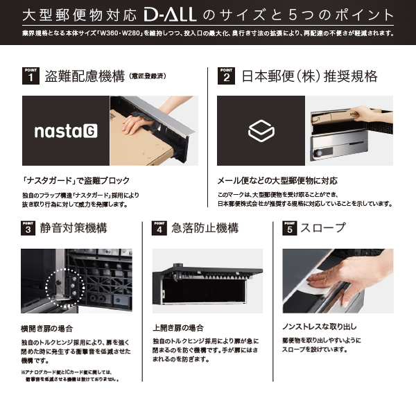 ナスタ 集合住宅用 前入前出 屋内用 大型郵便物対応 KS-MB6002PY-3K-SV 戸数3 アナログカード錠 『NASTA キョウワ D-ALL ディーオール マンション アパート ビル 郵便ポスト 郵便受け 横開き』 ステンレスヘアーライン(S)
