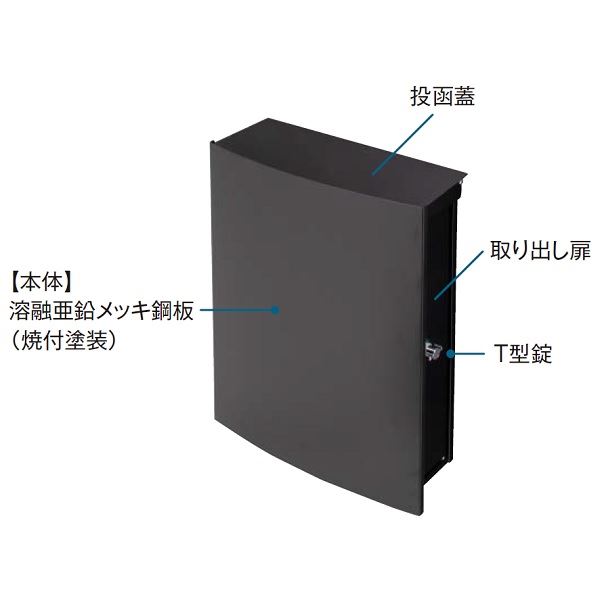 タカショー LETTRE(レトル) 壁付タイプ 左勝手 #67745000 『郵便ポスト』 ブラック