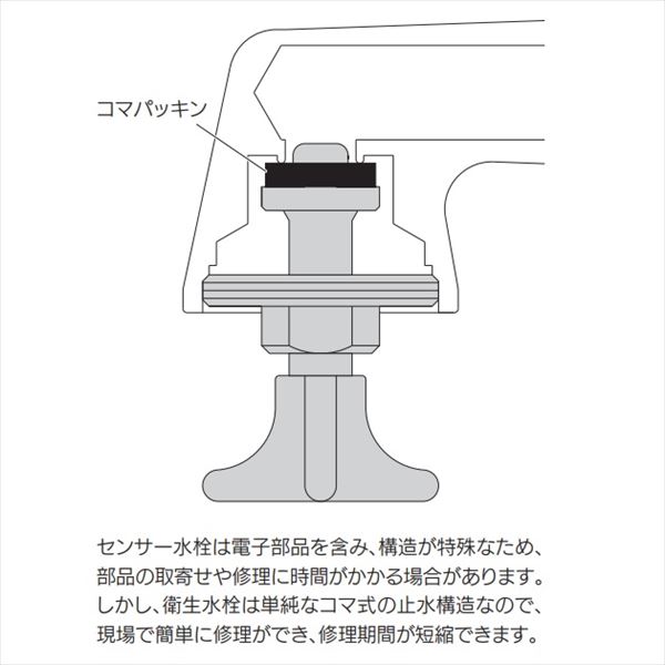 カクダイ 水栓金具 漱 ソウ 衛生水栓(ミドル) 710-041-CU レトロ