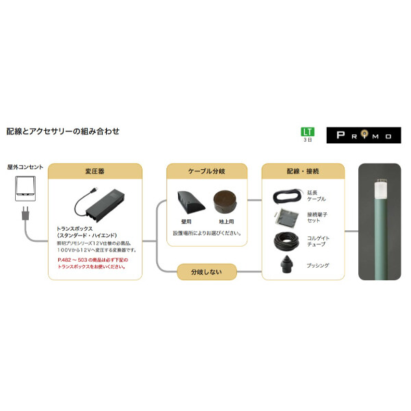 オンリーワン プリモ オプション 分岐ボックス(壁用) MY1-3490 『エクステリアライト 屋外照明』 