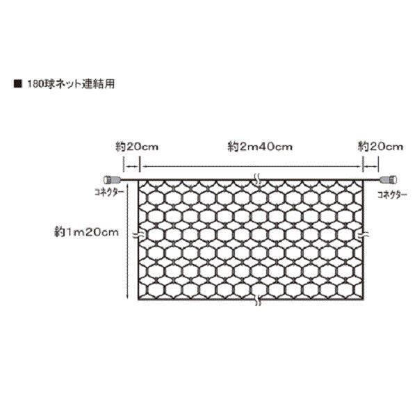 コロナ産業 LED180球ネットライト連結専用／電源部別売り（ブラックコード） LR180R LED色:赤 『イルミネーションライト』 