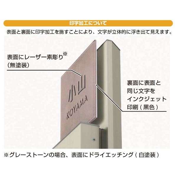 YKKAP 機能門柱用表札 アクリル3D表札 KYA5-N-□ 『機能門柱 YKK用』 『表札 サイン 戸建』 
