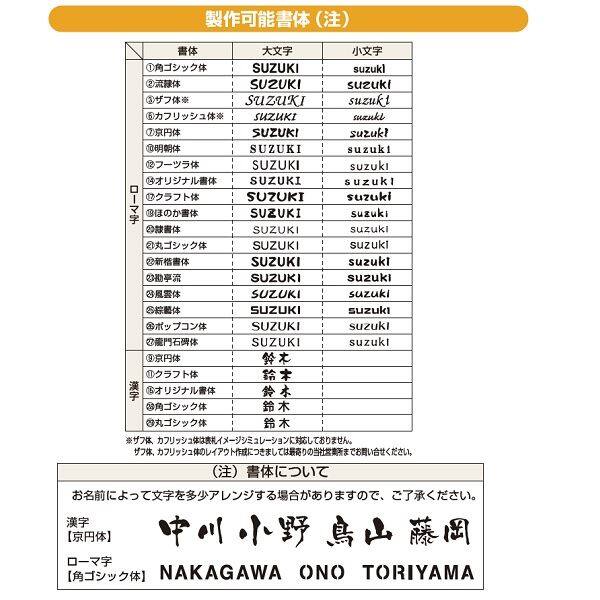 YKKAP 機能門柱用表札 ステンレス抜き文字表札 KYM3-F-□ 『機能門柱 YKK用』 『表札 サイン 戸建』 
