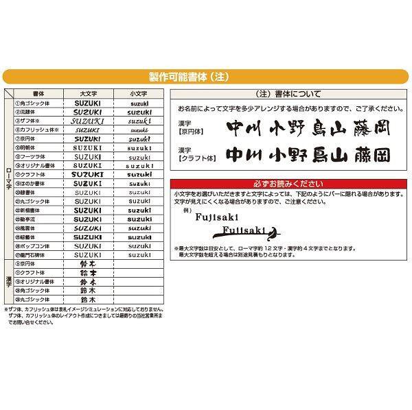 YKKAP 機能門柱用表札 ステンレスバー付き表札 KYSK8R-□-□-□ 『機能門柱 YKK用』 『表札 サイン 戸建』 