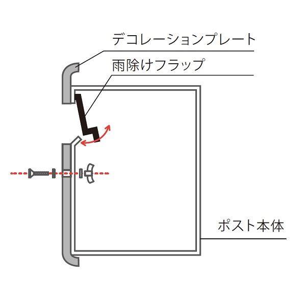 セトクラフト カスタマイズポスト(共通ボックス) SI-2281-800 