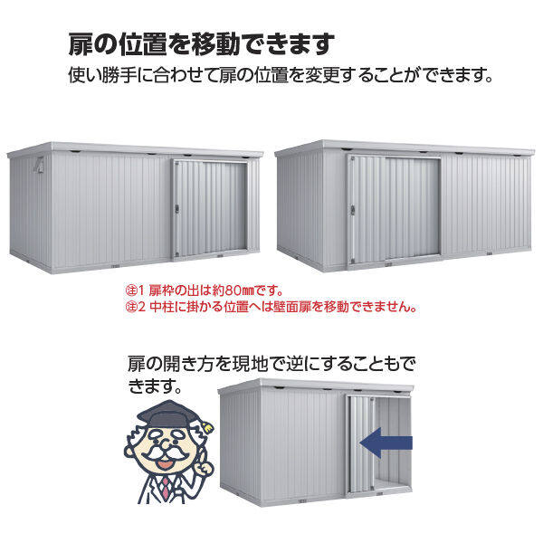 『配送は関東・東海限定』イナバ物置 FB／フォルタ大型 FB-4426H CG 結露軽減材付屋根 ハイルーフ 多雪型 CG(チャコールグレー)