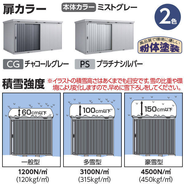 『配送は関東・東海限定』イナバ物置 FB／フォルタ大型 FB-6926H CG 結露軽減材付屋根 ハイルーフ 多雪型 CG(チャコールグレー)