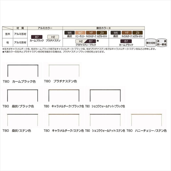 YKKAP YKK ルシアスフェンスLite A01型 横格子 本体なし  笠木(直線継手付き) 端部用(エンドキャップ1個付き) 木調色 笠木本体のみ 木調カラー