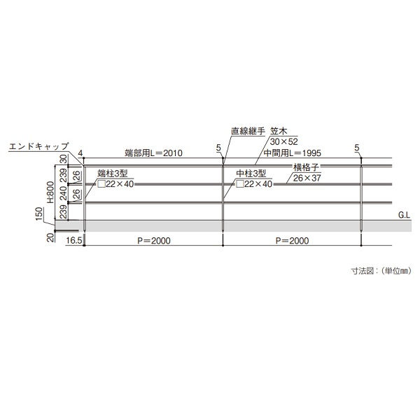 YKKAP YKK ルシアスフェンスLite A03型 コーナーキャップ（1個入） 