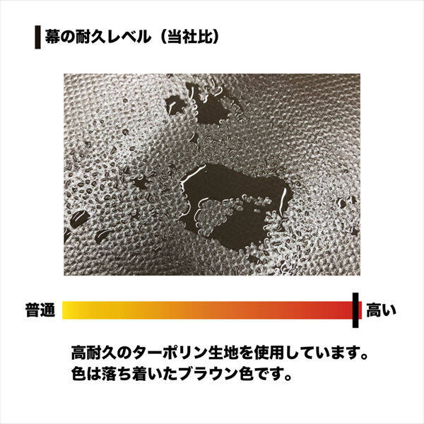 南榮工業 パイプ車庫 (ベース式) 2540B SB 軽自動車用 スーパーブラウン