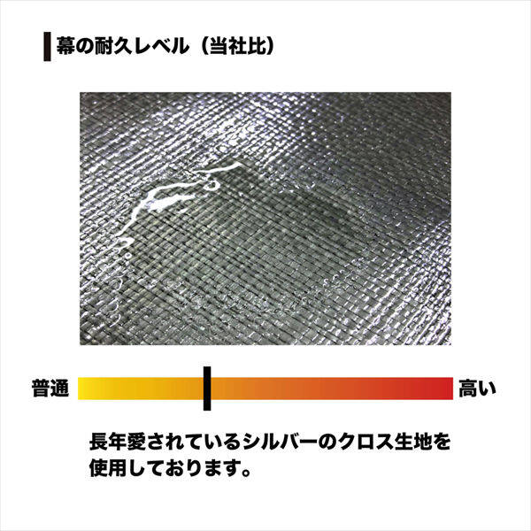 南榮工業 軽トラック幌セット KH-7型 SVU(本体一式) KHOROKH7SVU SVU（シルバーユー）