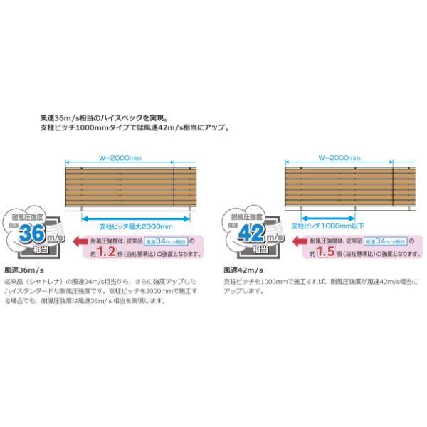 三協アルミ シャトレナ2 1型 2012 フェンス本体(１枚) H1200 SHR-1 『アルミフェンス 柵 』 