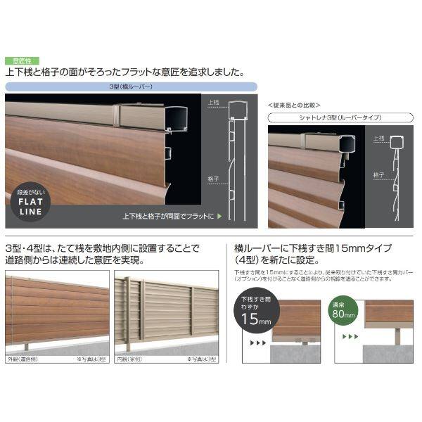 三協アルミ シャトレナ2 3型 2006 フェンス本体(１枚) H600 SHR-3 『アルミフェンス 柵 』 