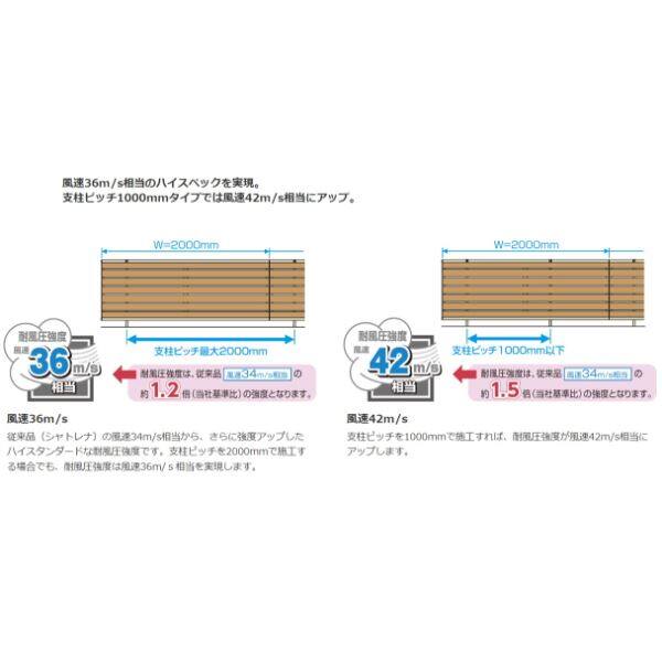 三協アルミ シャトレナ2 5型 2012 フェンス本体(１枚) H1200 SHR-5 『アルミフェンス 柵 』 