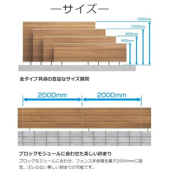 三協アルミ シャトレナ2 6型 2006 フェンス本体(１枚) H600 SHR-6 『アルミフェンス 柵 』 