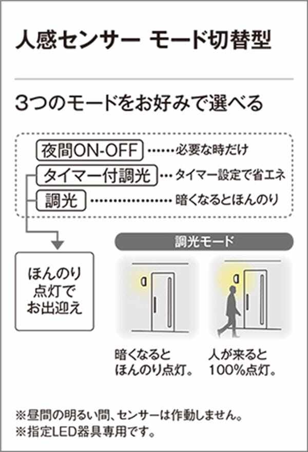 オーデリック ポーチライト R15 クラス2 #OG 254 832BR 人感センサー付 電球色 