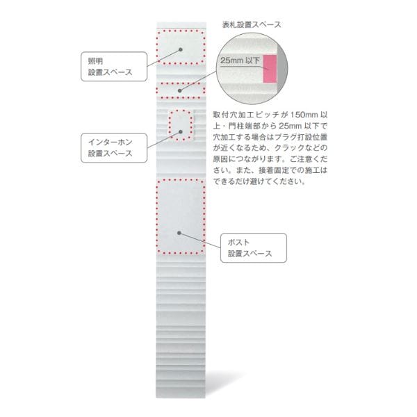 トーシン 機能門柱 サージ200(SURGE200) 組合せ例 GW-SUR200-WH ※インターホンは別売りです。『TOSHIN おしゃれ 機能門柱 機能ポール』 
